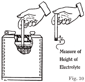 Exide car battery water level sensor, car battery agm or ...