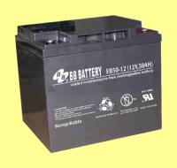 AC Power Adapter for Laptops