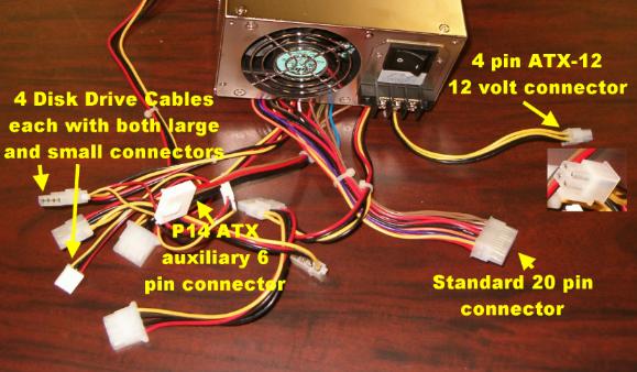 Showing the connectors on this ATX-12 DC input power supply