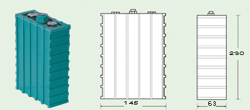 100 Amp Hour 3.6 Volt Cell