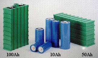 Lithium Ion Cells Break Barriers!