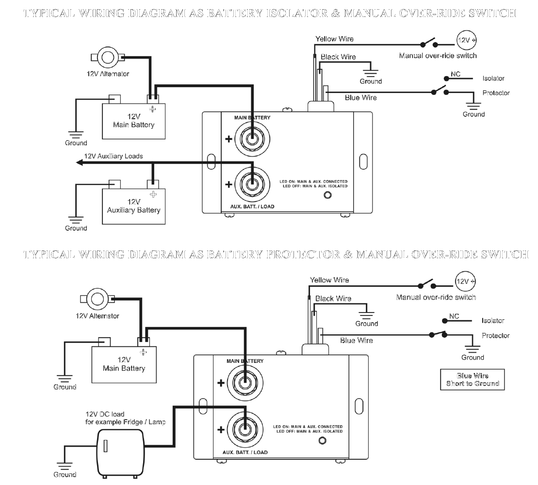 12V 24 Volt Battery Wiring Diagram from www.powerstream.com