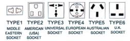 Optional Output Plug Styles