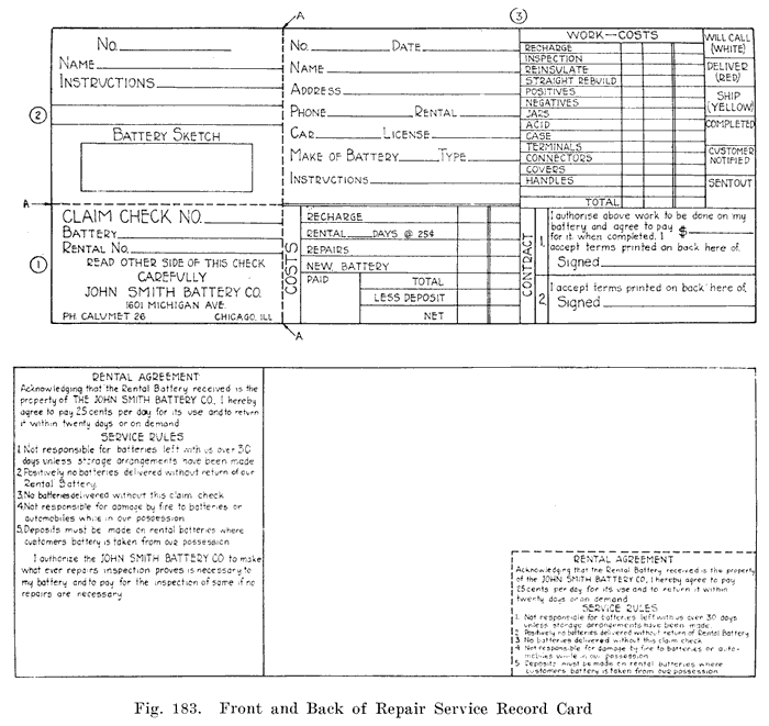 Lead Acid Battery Specific Gravity Chart