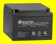 Small B&B Battery