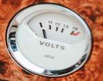 charging voltage gauge