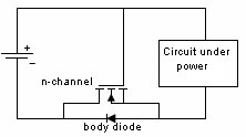 mosfet protection from reverse polarity