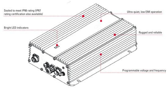 waterproof 300W inverter