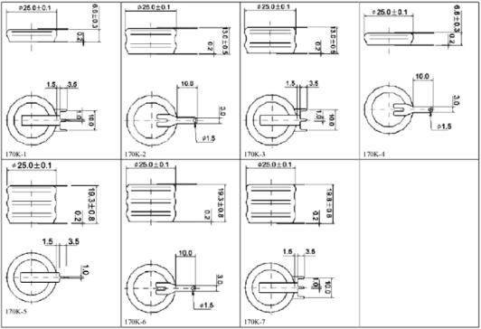 Click here for enlarged view of the coin cell pins and configurations