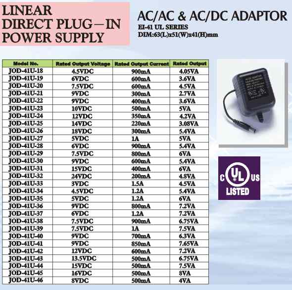 EI-41 Series of Underwriter Laboratory certified adapters and power supplies