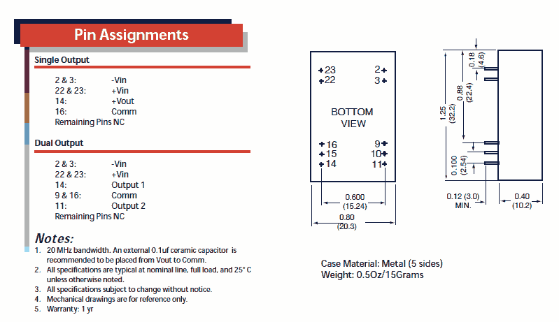 Click here for a larger view of the DC/DC converter