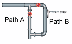plumbing version with pressure gauge
