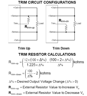 How to arrange the trimpot.