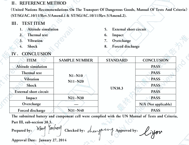 UN Transportation 38.3 test results for the PowerStream Double-C