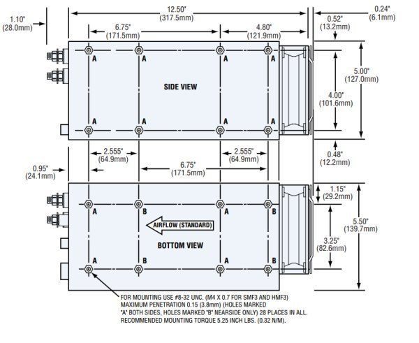 Dimensioned drawing of the HPM5 series
