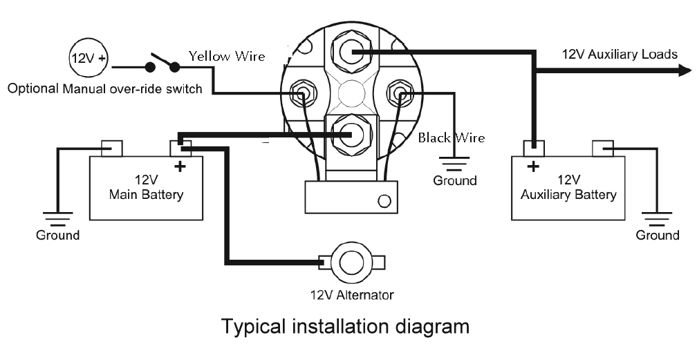 Robust, inexpensive 12V 150+amp smart battery isolator and ...