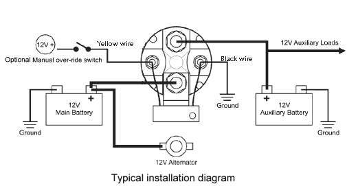 Battery Isolator Powerstream