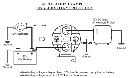 Robust, inexpensive 12V 150+amp smart battery isolator and smart split