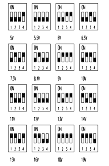 dip switch settings for the MP3500I