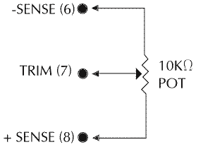 How to arrange the trimpot.