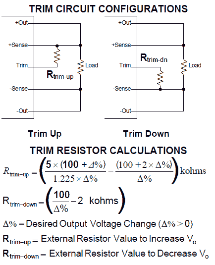 How to arrange the trimpot.